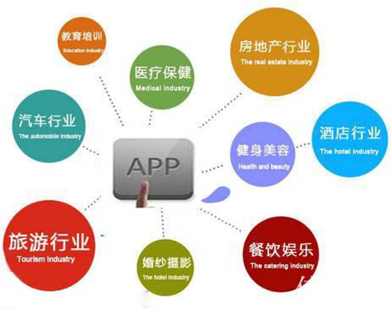 企业宣传片拍摄：展现企业风采的艺术与科学